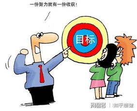 餐飲管理 成就優(yōu)秀老板的基石